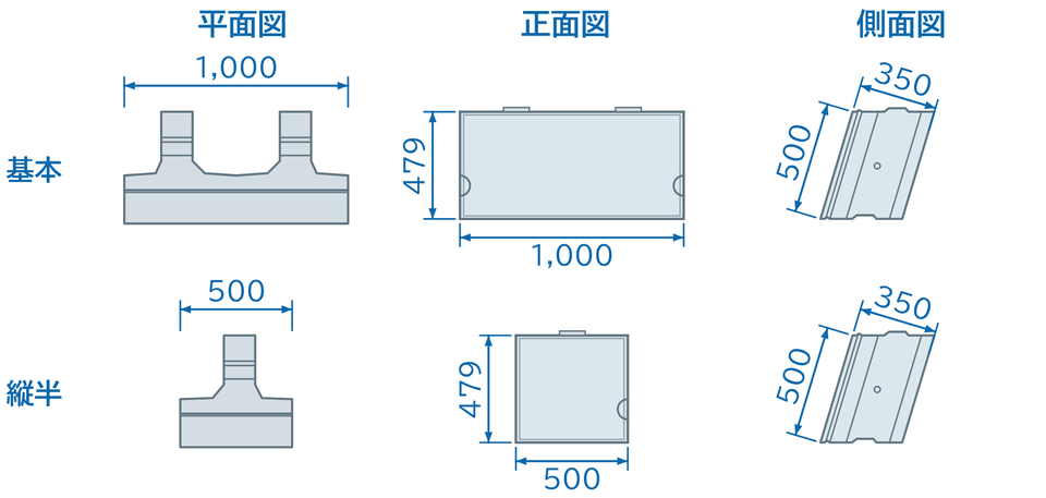 鉄平君の平面図・正面図・側面図。基本は1,000×500・控え350、縦半は500×500・控え350