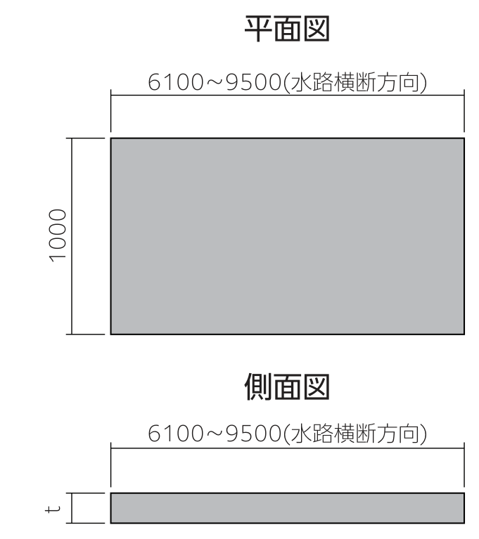 HC床版 構造図(平面図・側面図) 寸法図(記号は下の寸法表に対応)