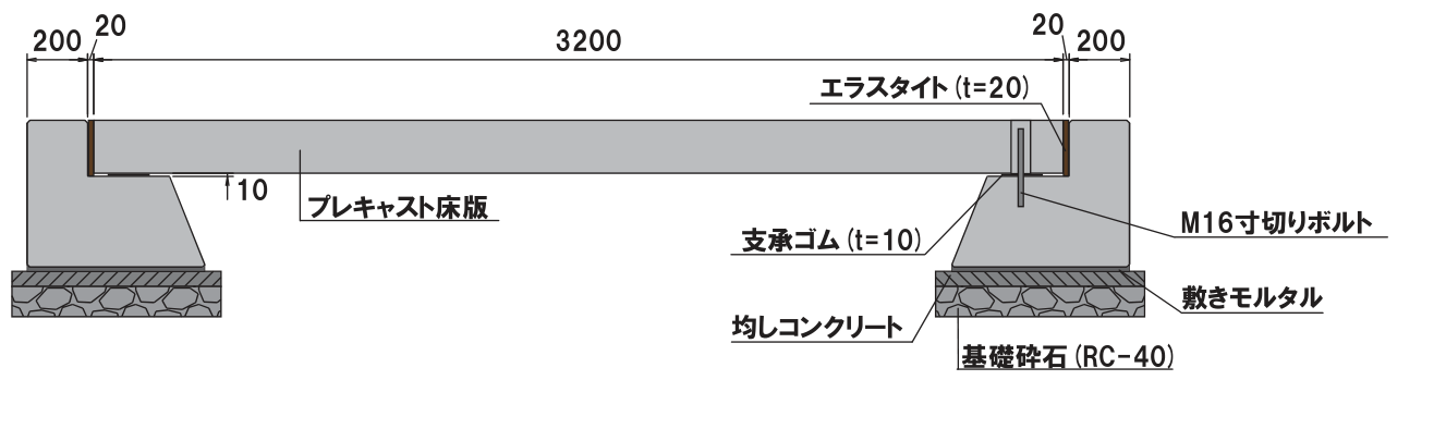 OK式簡易橋システム 参考断面図（材料構成） 寸法図（記号は下の寸法表に対応）