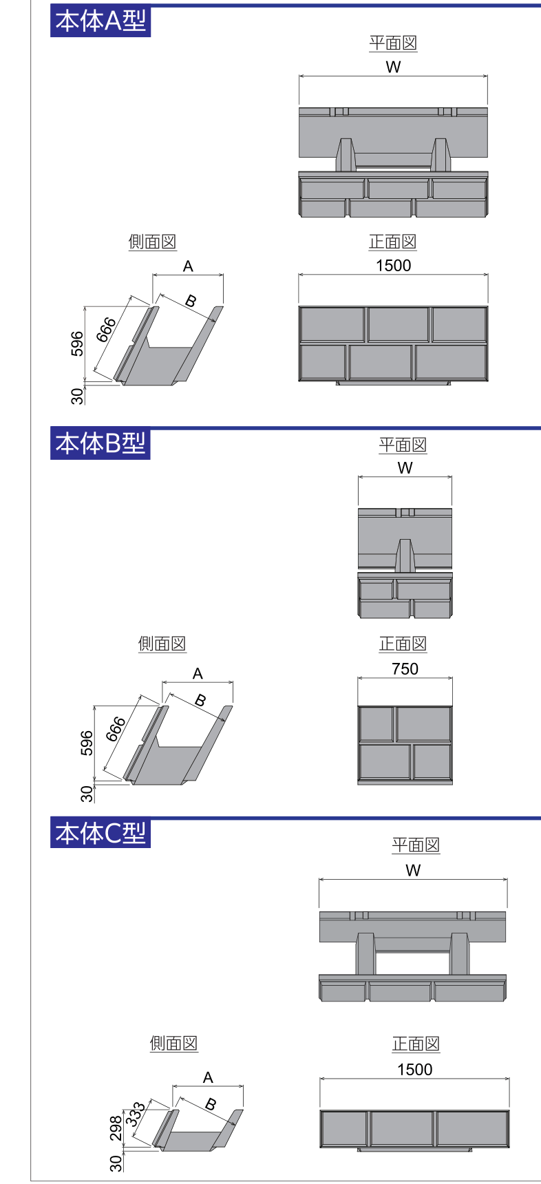 OKエコブロック 本体A型・B型・C型 製品図 寸法図（記号は下の寸法表に対応）