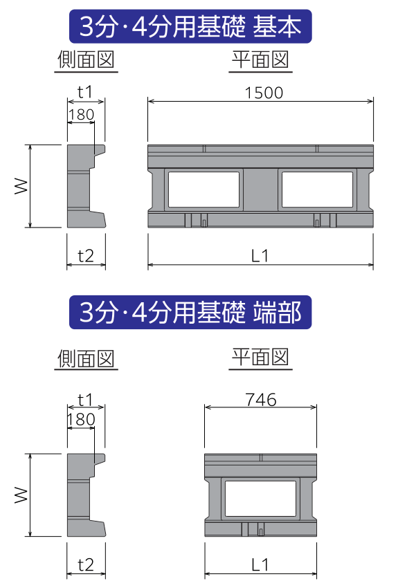OKエコブロック 基礎ブロック（3分・4分用）基本・端部 寸法図（記号は下の寸法表に対応）