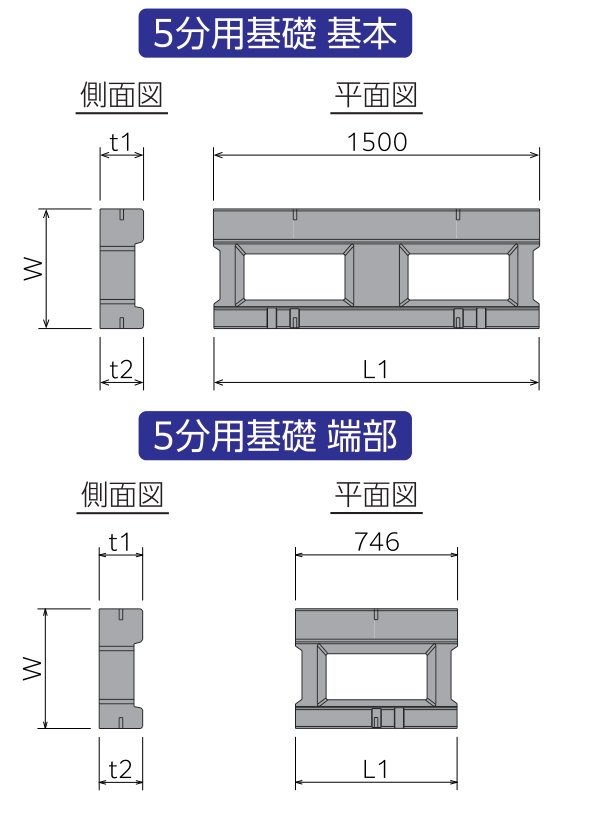 OKエコブロック 基礎ブロック（5分用）基本・端部 寸法図（記号は下の寸法表に対応）