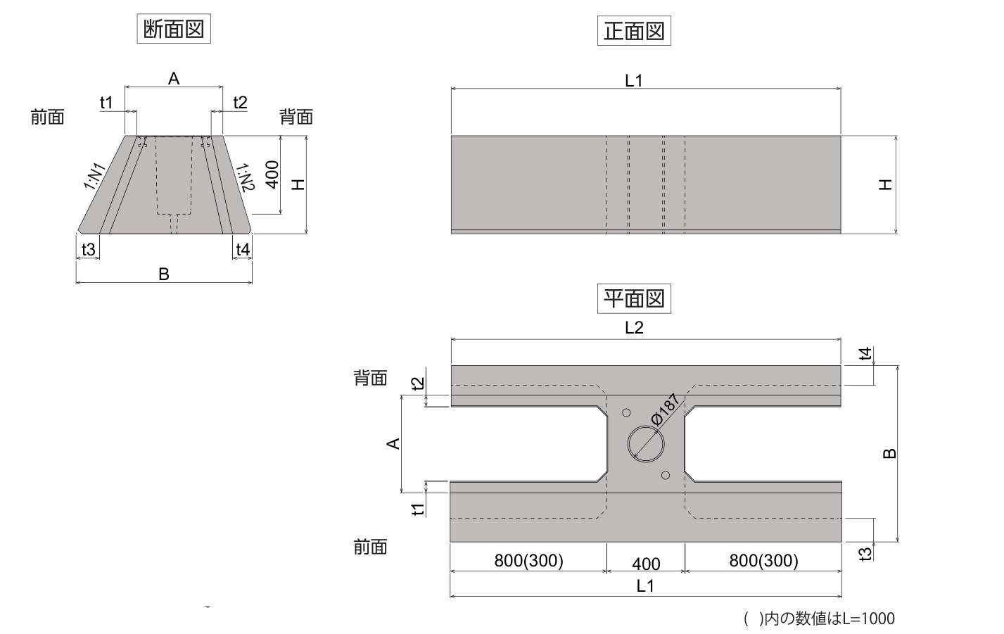 積ガード 製品寸法図(断面図・正面図・平面図) 寸法図(記号は下の寸法表に対応)
