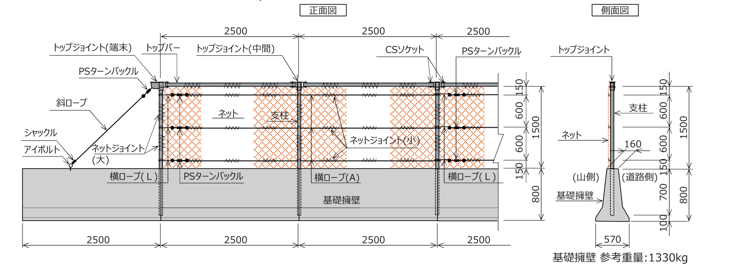 SRフェンス 標準タイプ 標準構造図（正面図・側面図） 寸法図（記号は下の寸法表に対応）