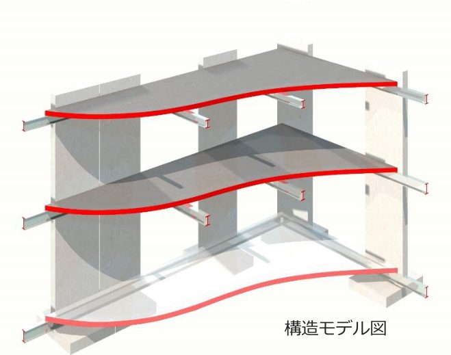 PCa+S構法 構造モデル図(PCa柱と鉄骨梁による混合構造)